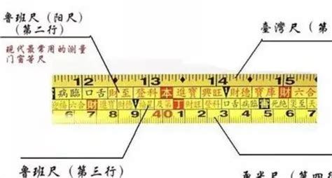 鲁班尺在线 水了 意思